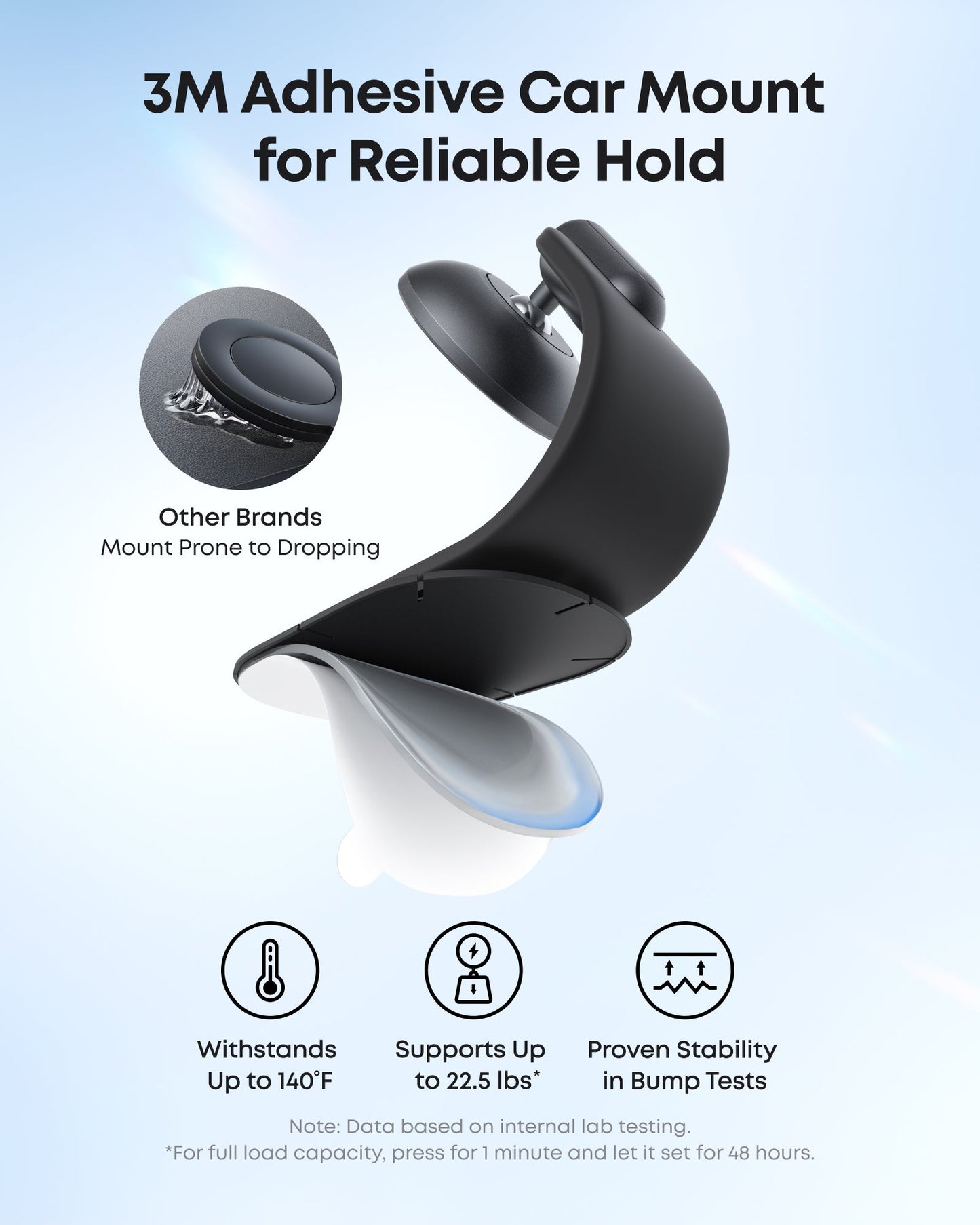 Auto Magnetni Nosac Anker Nano, Univerzalan, Crni A9110H11