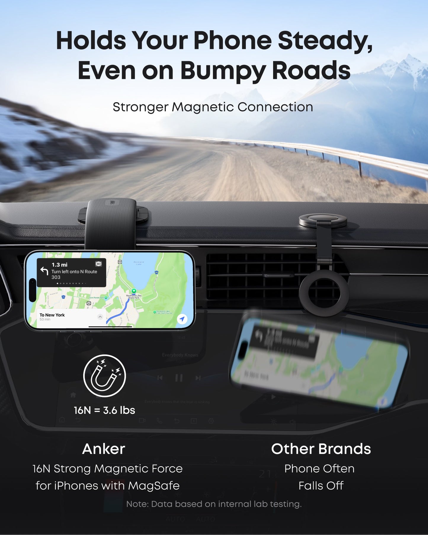 Auto Magnetni Nosac Anker Nano, Univerzalan, Crni A9110H11