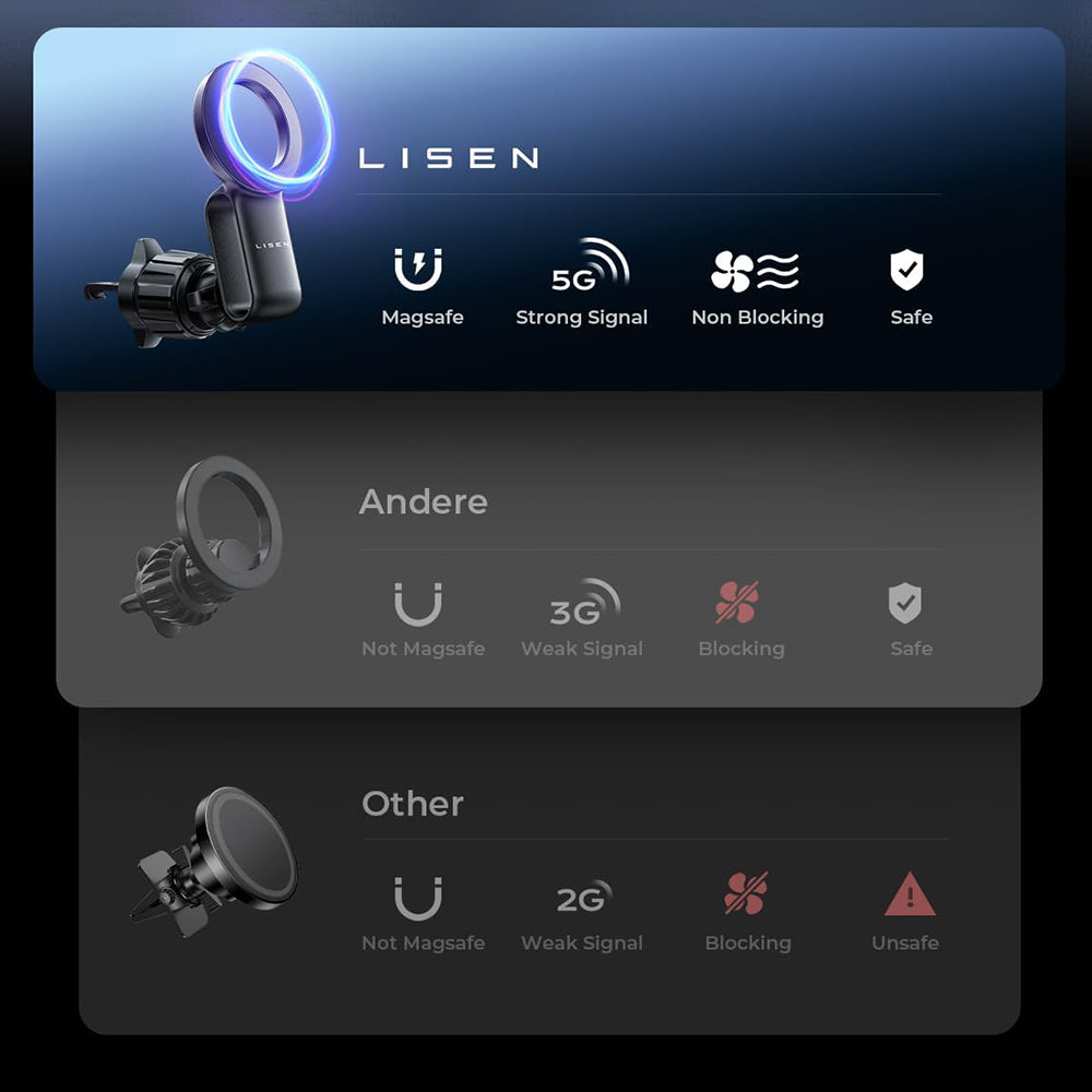 Magnetski auto nosač Lisen, Univerzalan, Crni YL0224050012