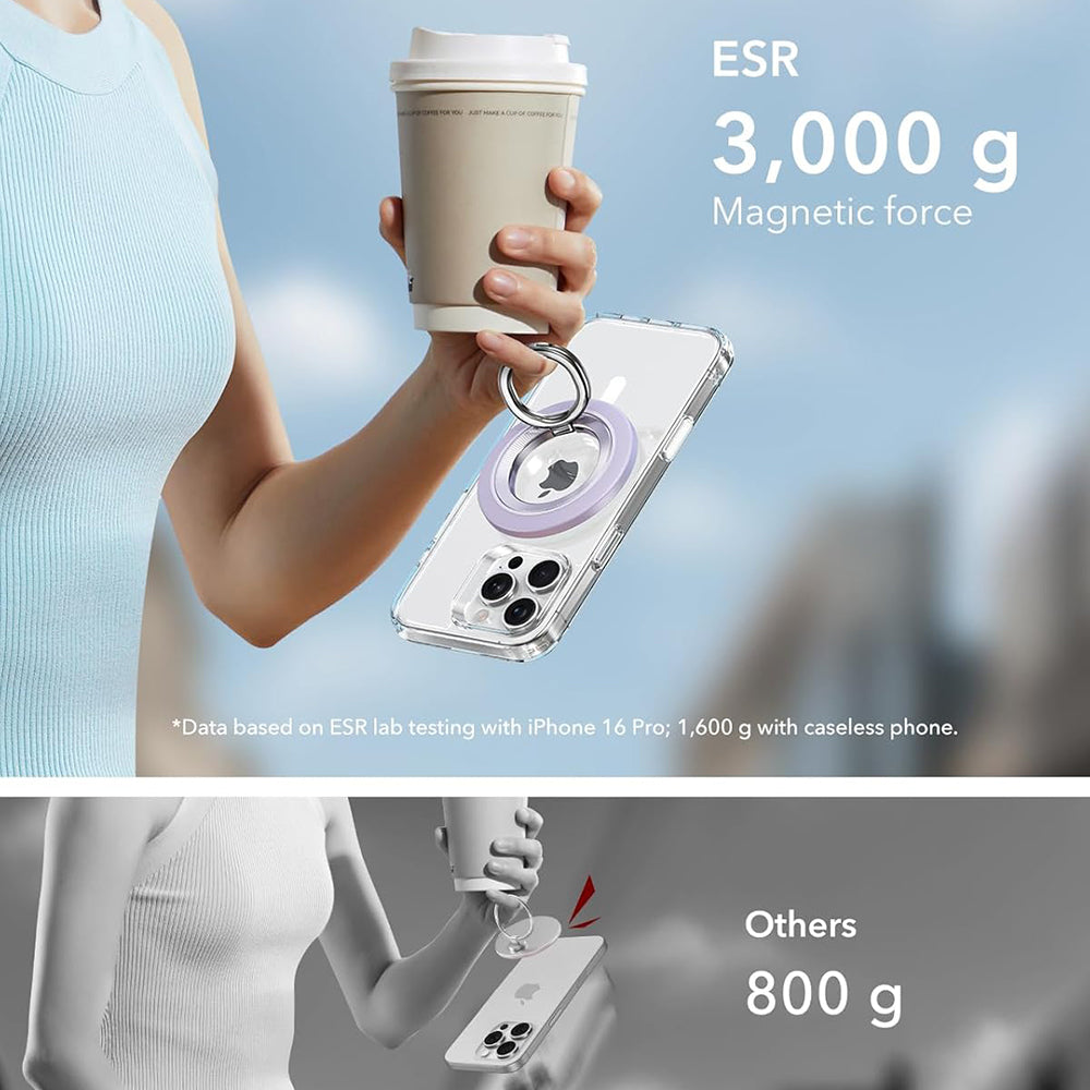 ESR Prstenasta Podloga, Ljubičasta