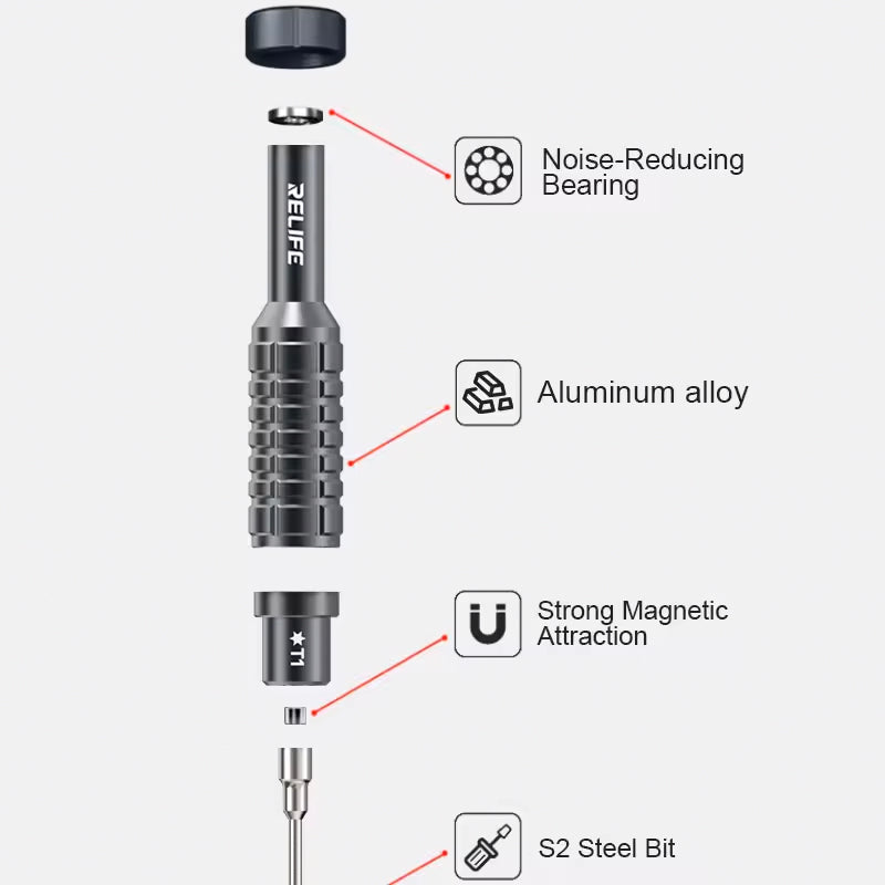Odvijač Relife RL-730A, 5u1