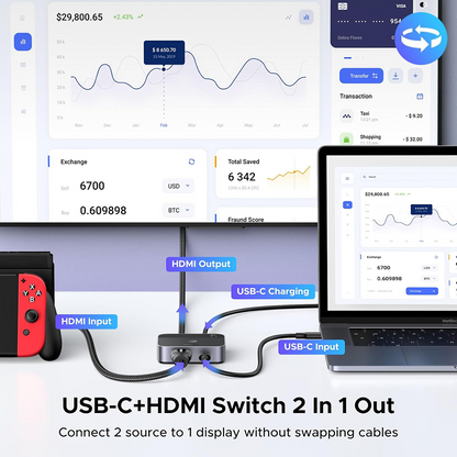 HDMI / USB-C Video Prekidač UGREEN AW503 (55452), Siva, Obnovljeno