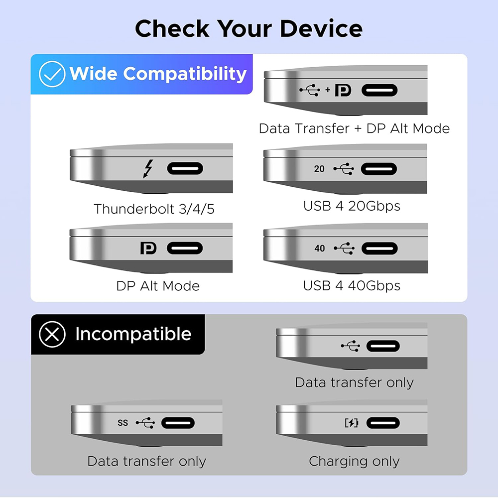 HDMI / USB-C Video Prekidač UGREEN AW503 (55452), Siva, Obnovljeno