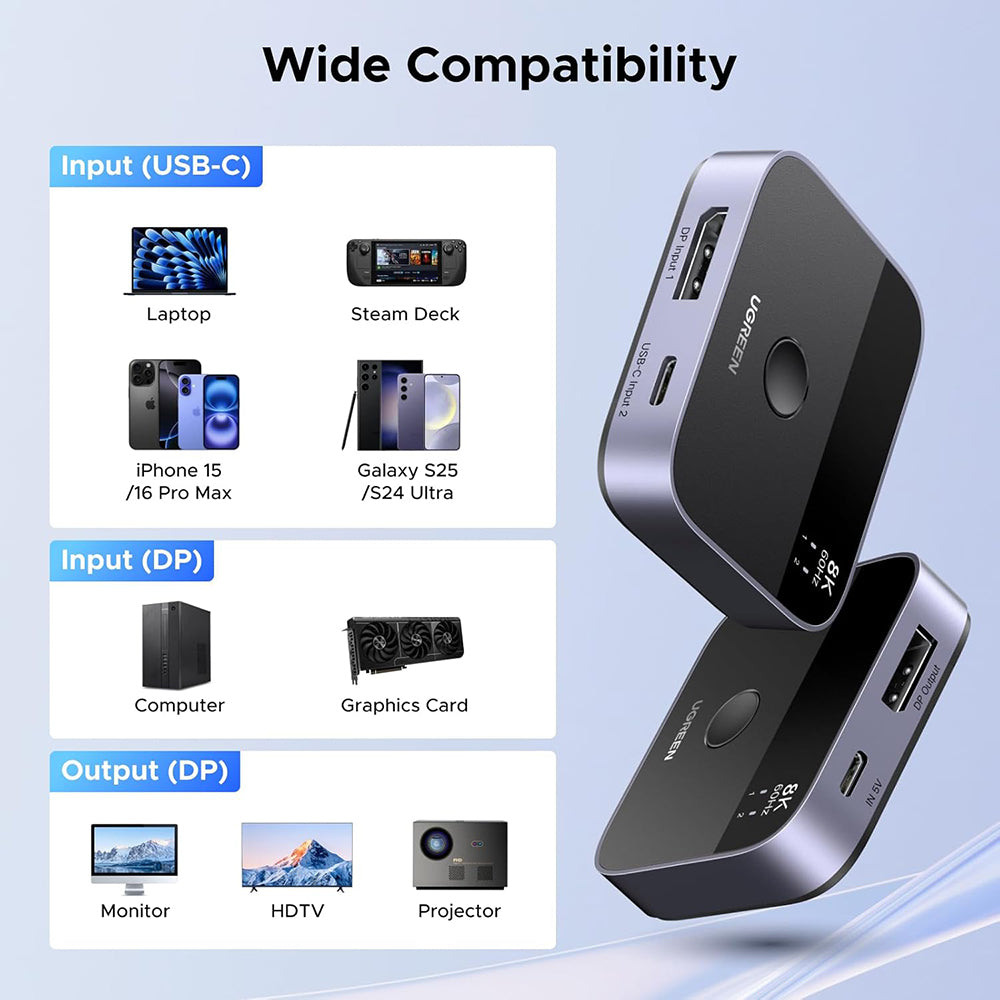 Switch Video DisplayPort / USB-C UGREEN 65878, Crni