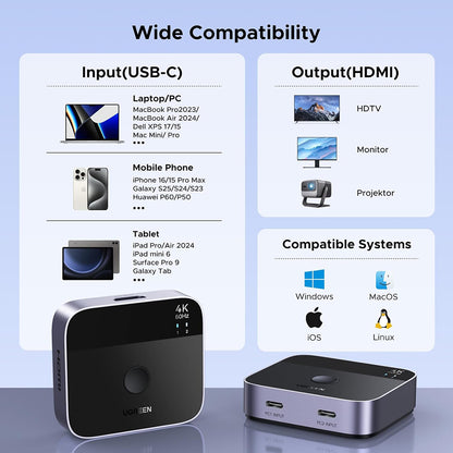 Switch Video USB-C UGREEN AW502 (55451), Sivi