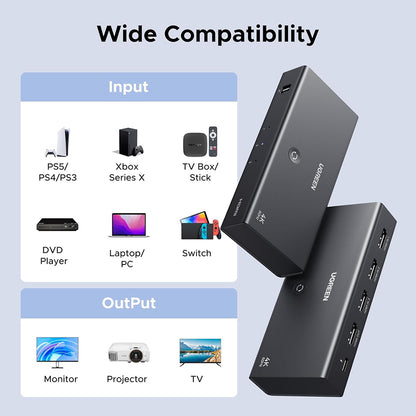 Switch Video HDMI UGREEN AW504 (55857), Crni