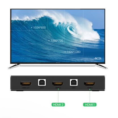 Switch Video HDMI UGREEN CM200 (50744), Crni