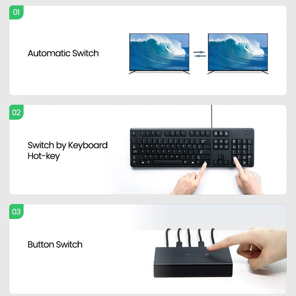Switch Video HDMI UGREEN CM200 (50744), Crni