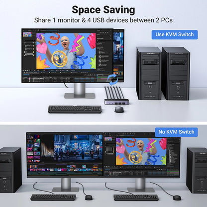 Switch Video HDMI UGREEN CM664, Crni