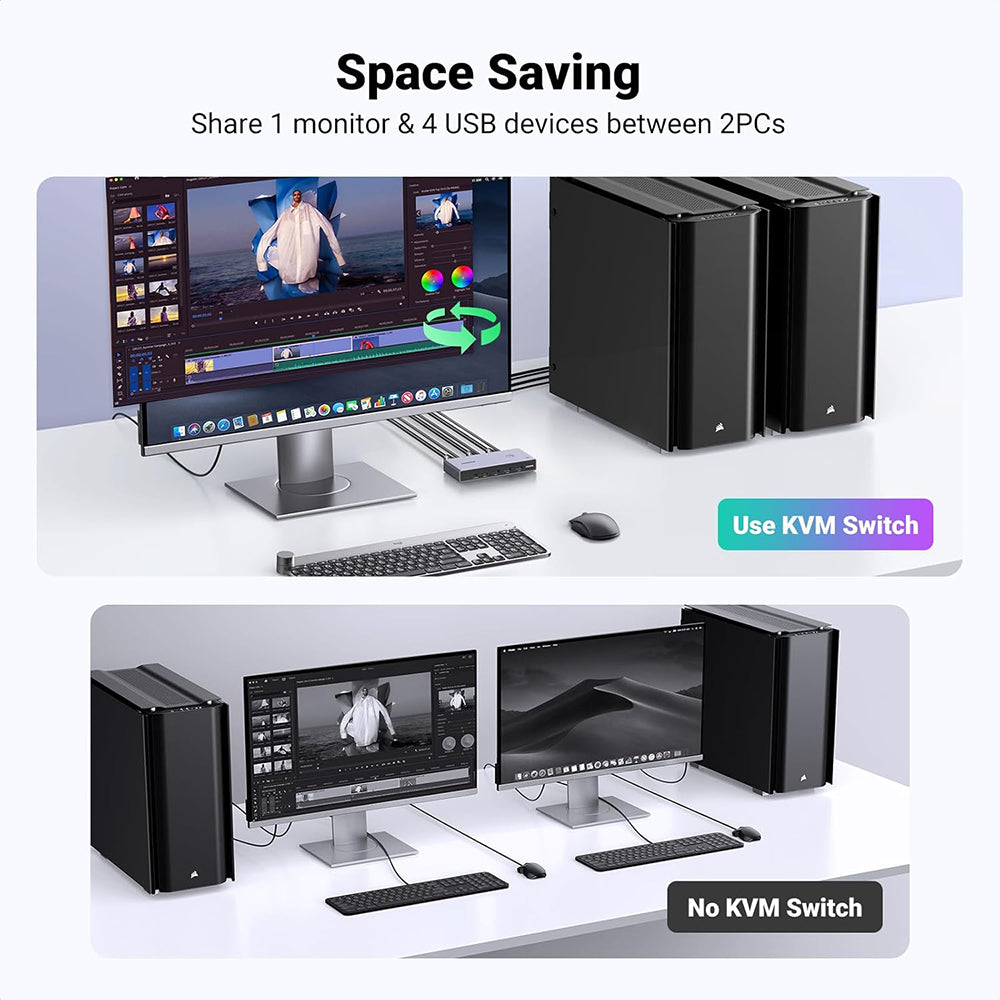 Switch Video UGREEN CM692, Sivi