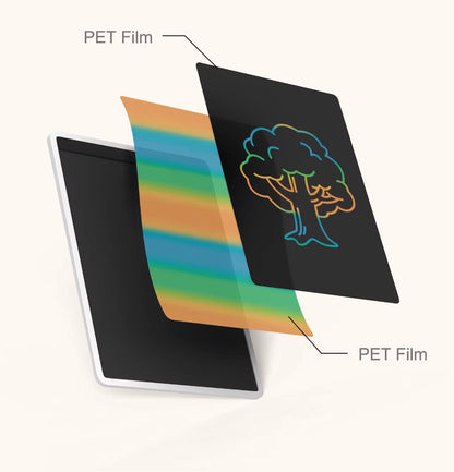 Tablet za crtanje / pisanje Xiaomi Color Edition, 13.5inch, Bijela BHR7278GL