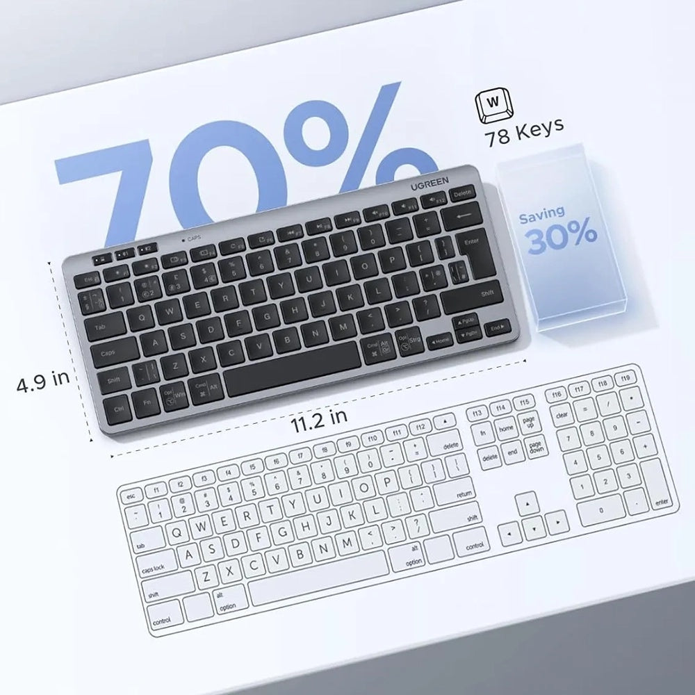 Bežična tipkovnica UGREEN 75049, BT / Wi-Fi, Crna