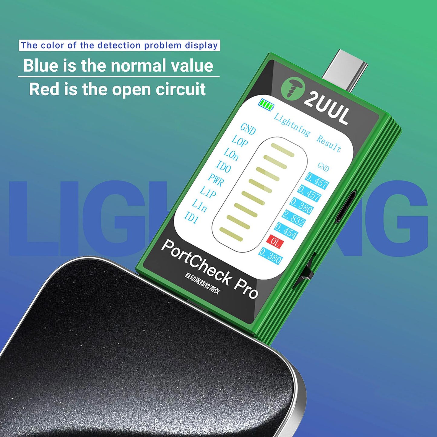 Tester usluga 2UUL PW31, Lightning / USB-C