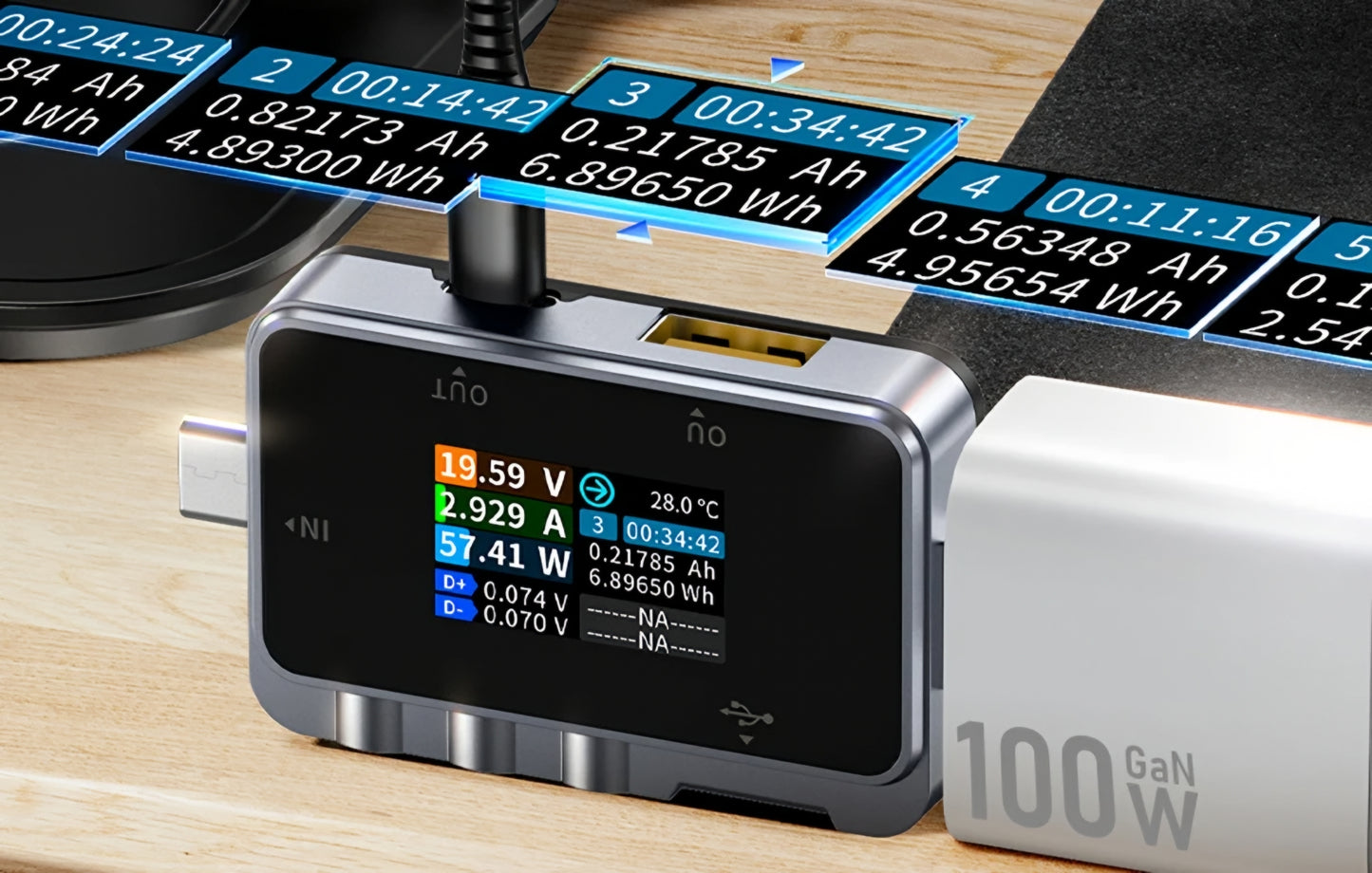 Tester usluga Fnirsi FNAC-28, USB-A / USB-C