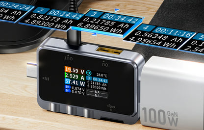 Tester usluga Fnirsi FNAC-28, USB-A / USB-C
