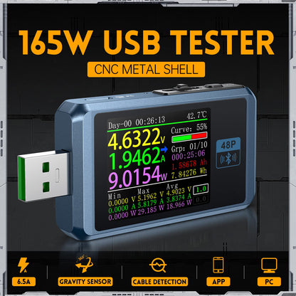 Tester napona Fnirsi FNB48P, 156W, 24V