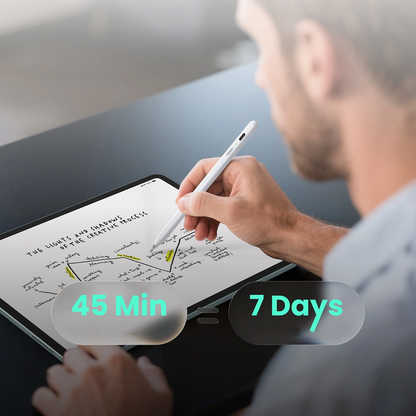 Touch Pen Metapen Air8 Pro za Apple iPad, Aktivna Verzija, Bijela ME-APP172