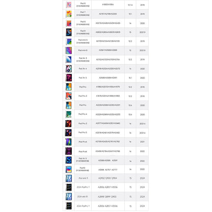 Touch Pen Techsuit AP01 Pro za Apple iPad, Aktivna Verzija, Bijela