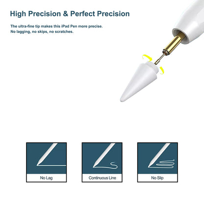 Touch Pen Techsuit M2 za Apple iPad, Aktivna verzija, Bijela