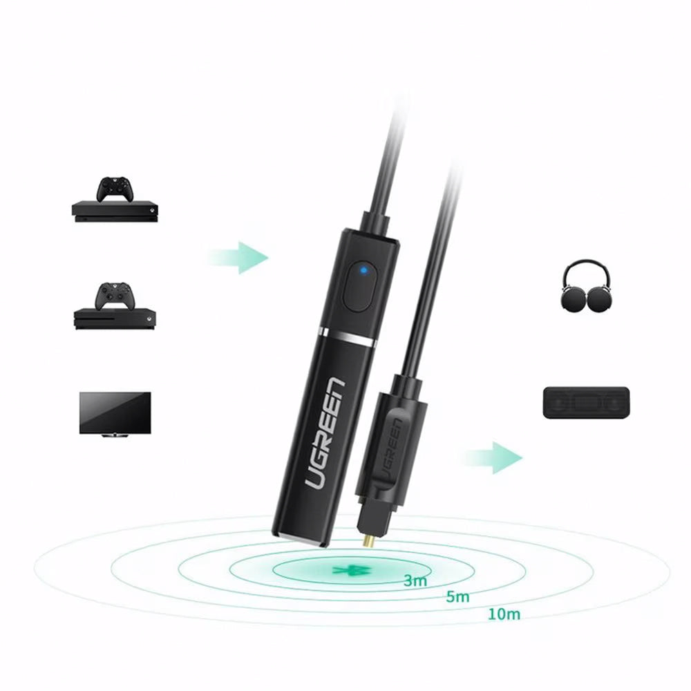 Bluetooth Transmiter UGREEN CM150, Optički, Crni