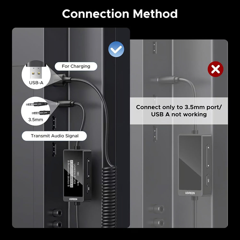 Transmiter / Prijemnik Bluetooth UGREEN BT303