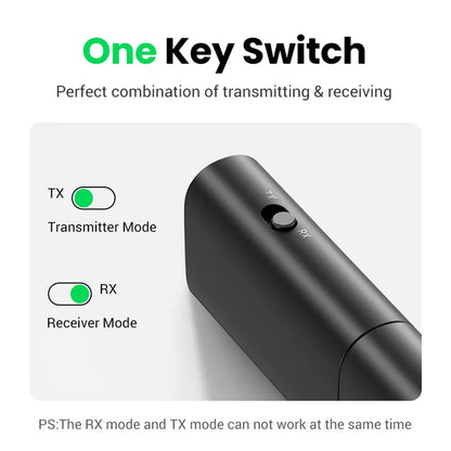 Bluetooth odašiljač/prijemnik UGREEN CM523
