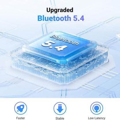 Transmiter / Prijemnik Bluetooth UGREEN CM872