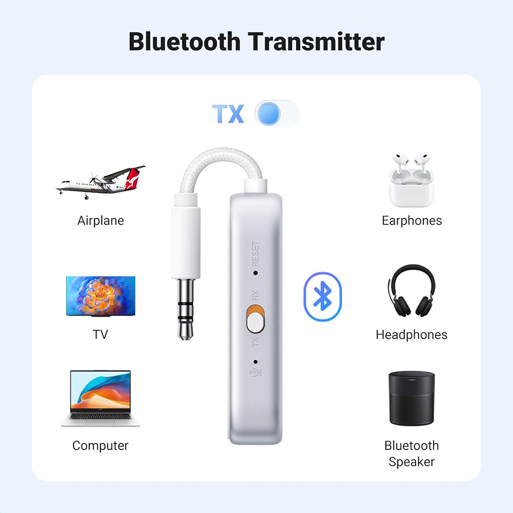 Transmiter / Prijemnik Bluetooth UGREEN CM872