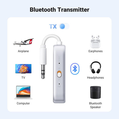 Transmiter / Prijemnik Bluetooth UGREEN CM872