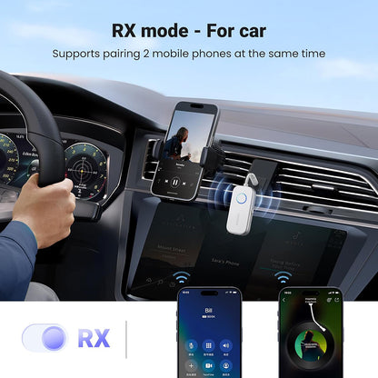 Transmiter / Prijemnik Bluetooth UGREEN CM872
