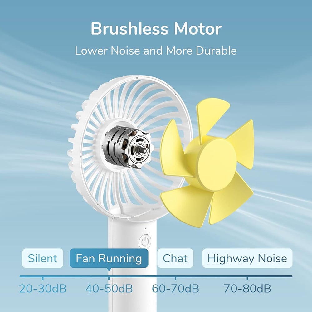 Prijenosni ventilator JisuLife FA21, Bijeli
