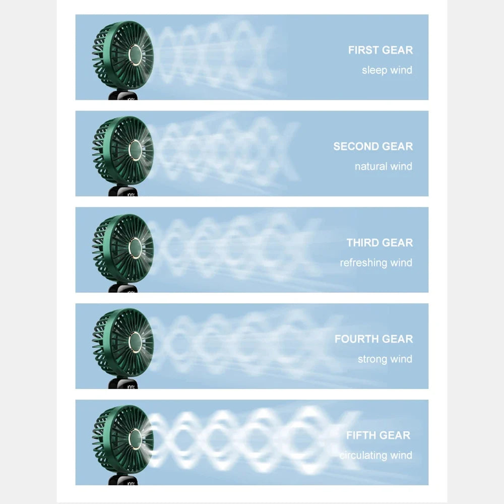 Prijenosni Ventilator Techsuit N15, Roza