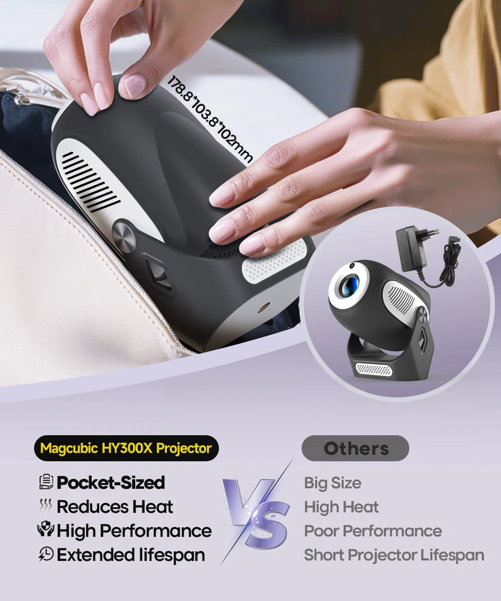Projektor Magcubic HY300X-2, 720P, 200ANSI, Crna