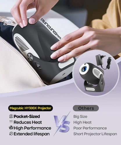 Projektor Magcubic HY300X-2, 720P, 200ANSI, Crna