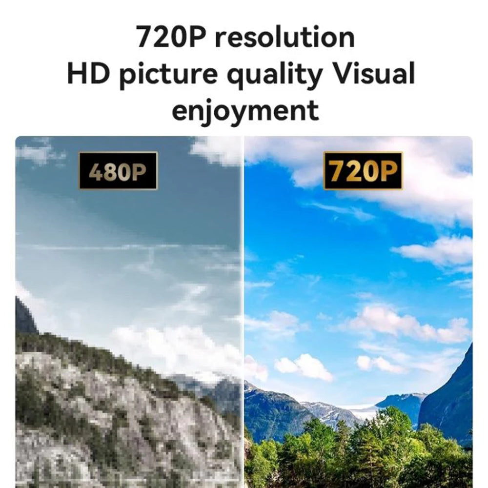 Videoprojektor Yesido TV13, 720P, 190ANSI, Android 9.0, Bijeli